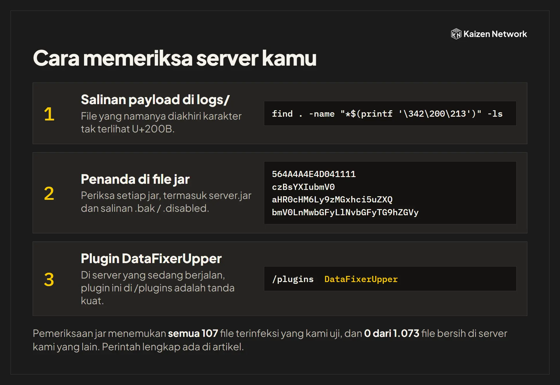 Cara memeriksa server kamu