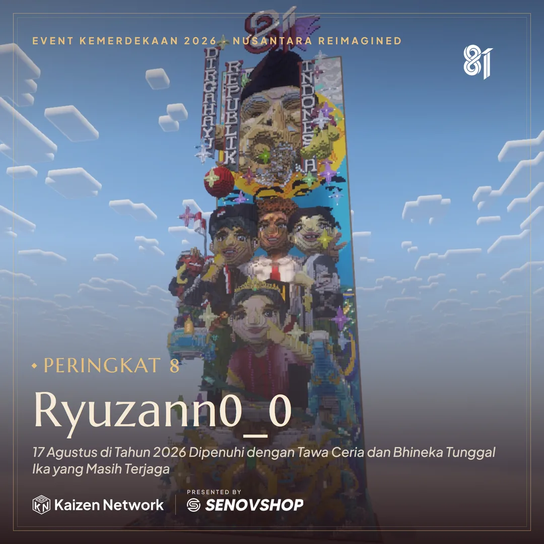 Peringkat 8: Ryuzann0_0 - 17 Agustus di Tahun 2026